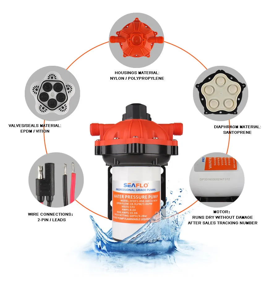 SEAFLO 8L Accumulator Pressure Boost System 12V